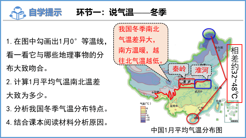 2.2 中国的气候第1课时 气候复杂多样课件(共30张PPT内嵌视频) 2023-2024学年湘教版地理八年级上册