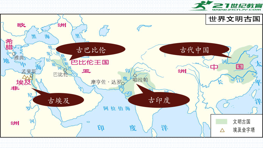 第一单元 古代亚非文明    2022-2023学年九年级历史上学期期末复习要点梳理课件（22张PPT）