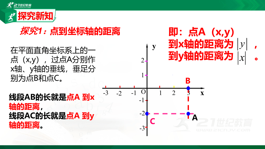 7.1.2平面直角坐标系(2)点的坐标特点   课件(共16张PPT)