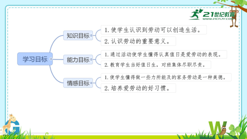 【德育教育】《我爱劳动》-小学低年级班会课件（希沃版课件+图片预览PPT）