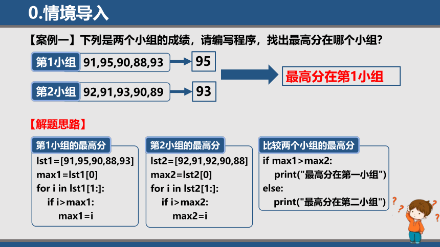3.2.8函数与模块 课件 2021—2022学年浙教版（2019）必修1（16张PPT）