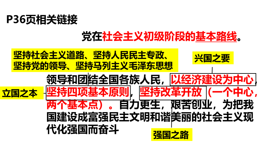 3.2 中国特色社会主义的创立、发展和完善 课件-2021-2022学年高中政治统编版必修一中国特色社会主义(共49张PPT)