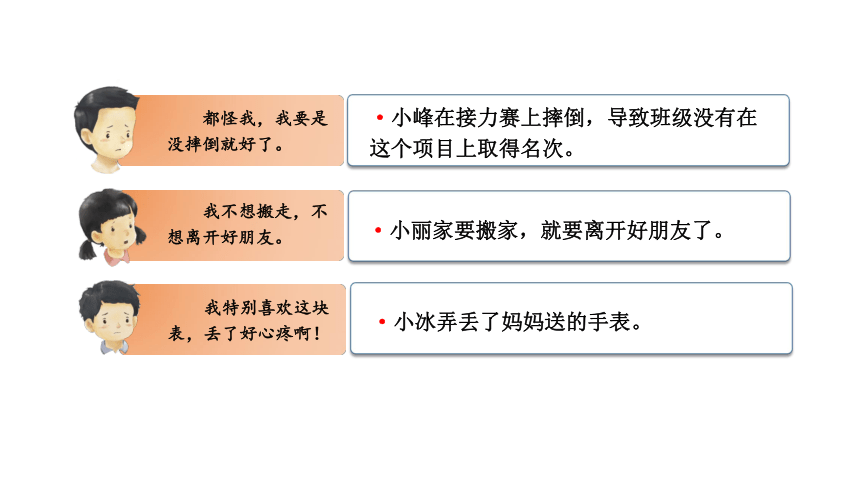 部编版语文四年级上册第六单元口语交际：安慰 课件(共46张PPT)