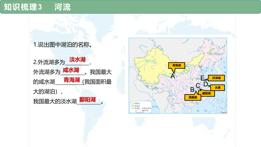 专题14 中国的河流、自然灾害 2023年中考地理一轮复习课件(共51张PPT)