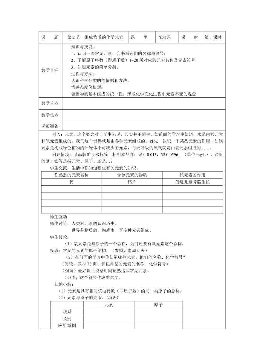 沪教版（全国）九上化学3.2组成物质的化学元素 教案（2课时）