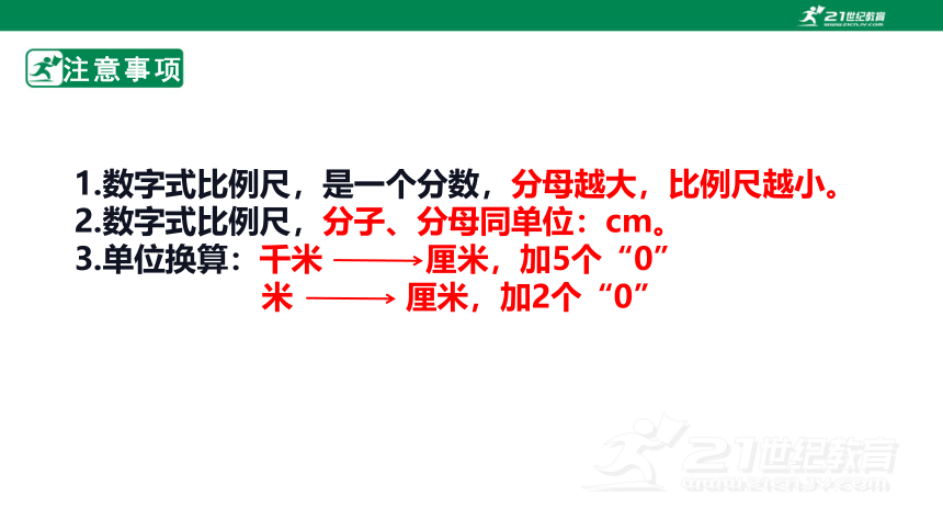 七上1.2我们怎样学地理 第2课时（共25张PPT）