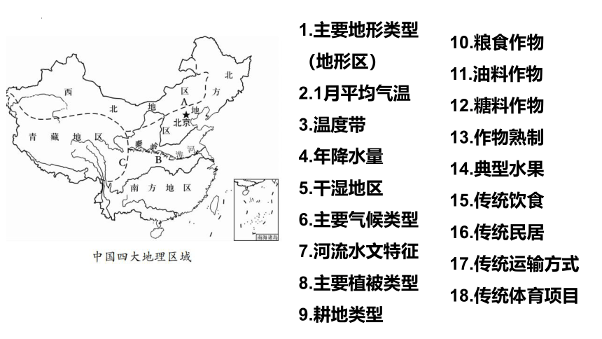 八年级地理下学期人教版 第五章中国的地理差异四大地理区域的划分复习课件(共33张PPT)
