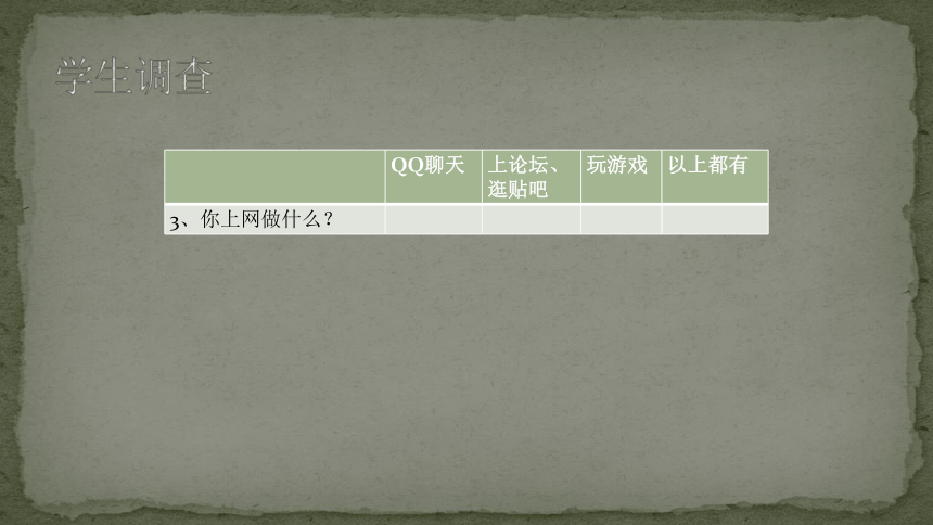 鄂科版心理健康八年级 7.网中人 课件（31ppt）