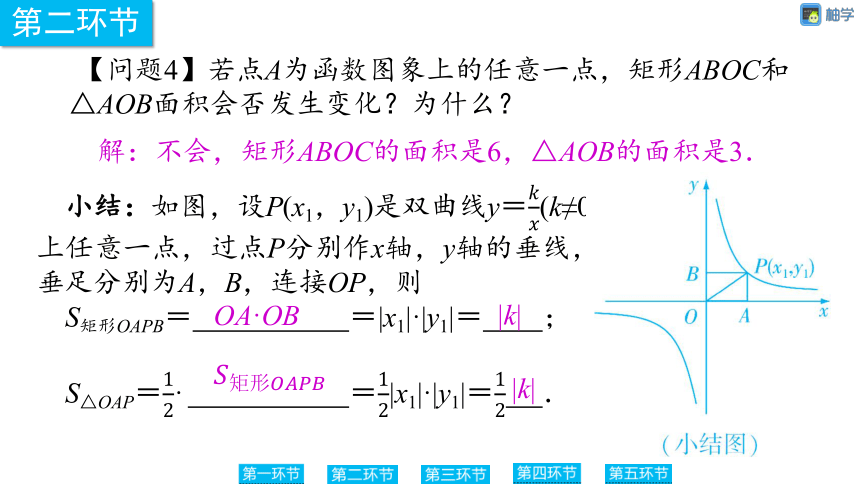 【慧学智评】北师大版九上数学 6-4 反比例函数的图象与性质3 同步授课课件