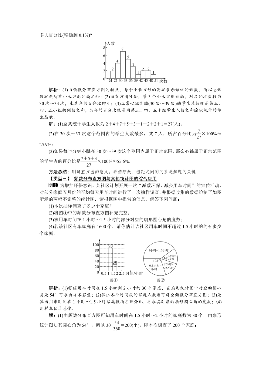 人教版数学七年级下册 10.2 直方图 学案（无答案）