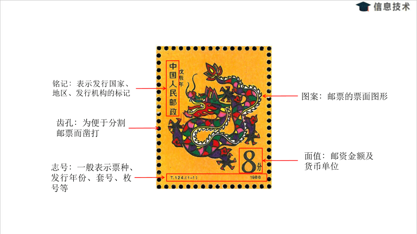 湘电子版信息技术五上 8《邮票中的家乡——灵活调用图片》课件（10张PPT）