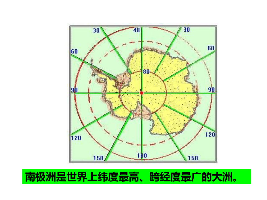 2021-2022学年度人教版七年级地理下册课件 10.1极地地区（共92张PPT）