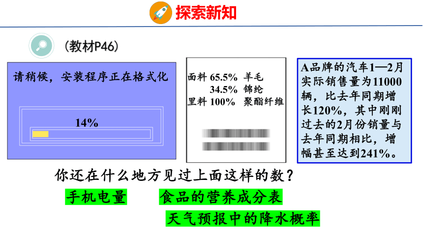 （2022新课标新教材）人教版六年级数学上册6.1百分数的意义和读写 课件(共24张PPT)