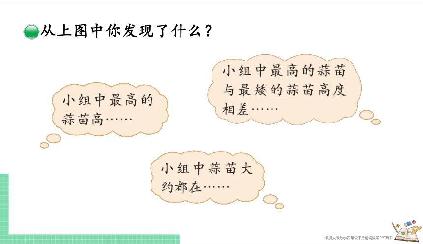 小学数学北师大版四年级下6.2 栽蒜苗（一） 课件（共25张PPT）