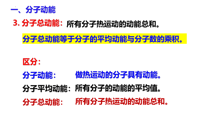 1.4  分子动能和分子势能 (共24张PPT) 高二物理课件（人教2019选择性必修第三册）