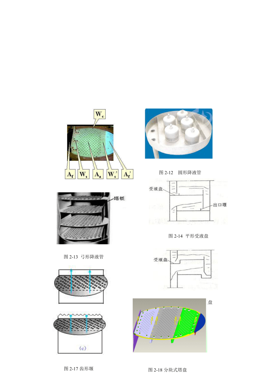 《化工设备基础》（高教版）2.2 板式塔 同步教案