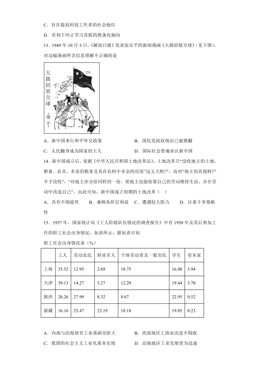 新中国的成立和向社会主义过渡 选择题刷题（含解析）--2023届高三统编版历史三轮冲刺复习