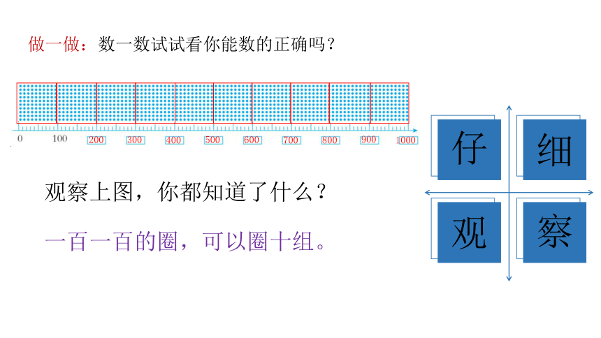 二年级下册数学课件—第七单元《认识整百数、算盘和用算盘计数》人教版（23张PPT）