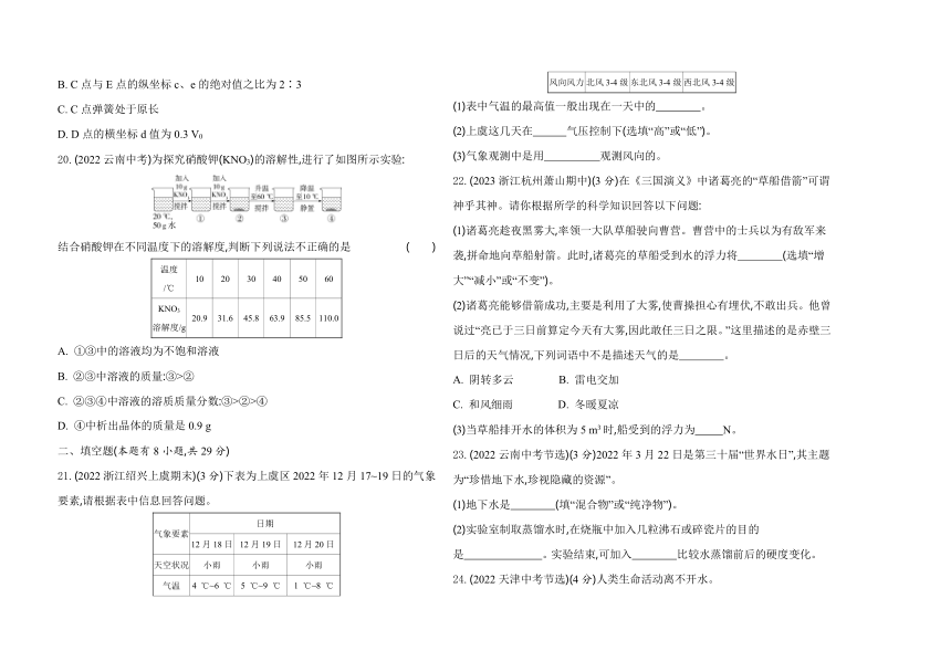 2023-2024学年浙教版八年级上册科学期中复习题（含解析）