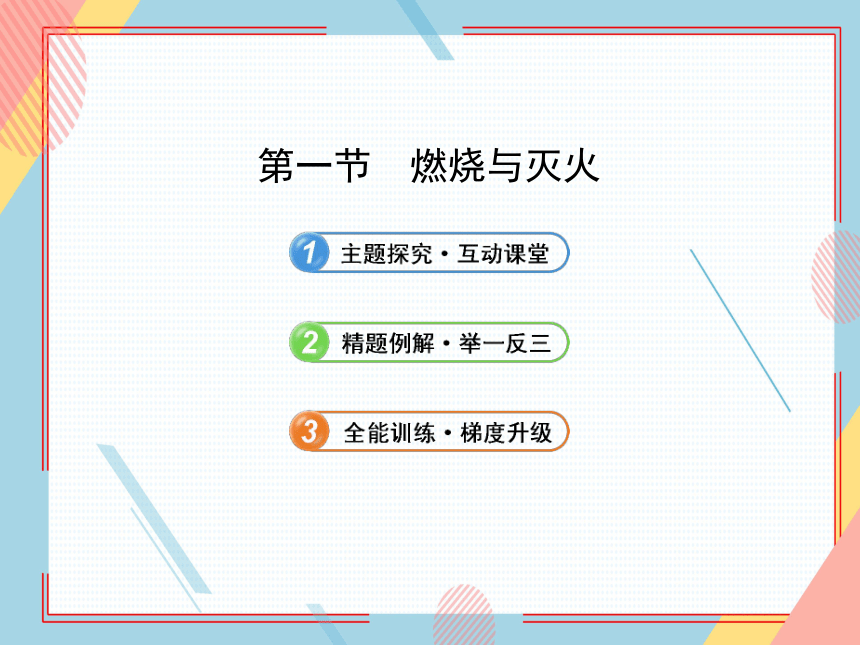 鲁教版化学九年级上册   第六单元  第一节   燃烧与灭火  课件(共32张PPT)