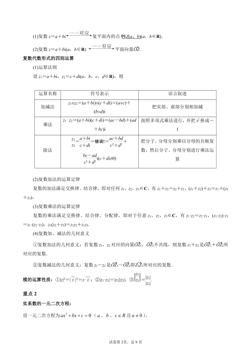 沪教版2022届高考数学一轮复习讲义专题17：复数复习与检测（Word含答案解析）