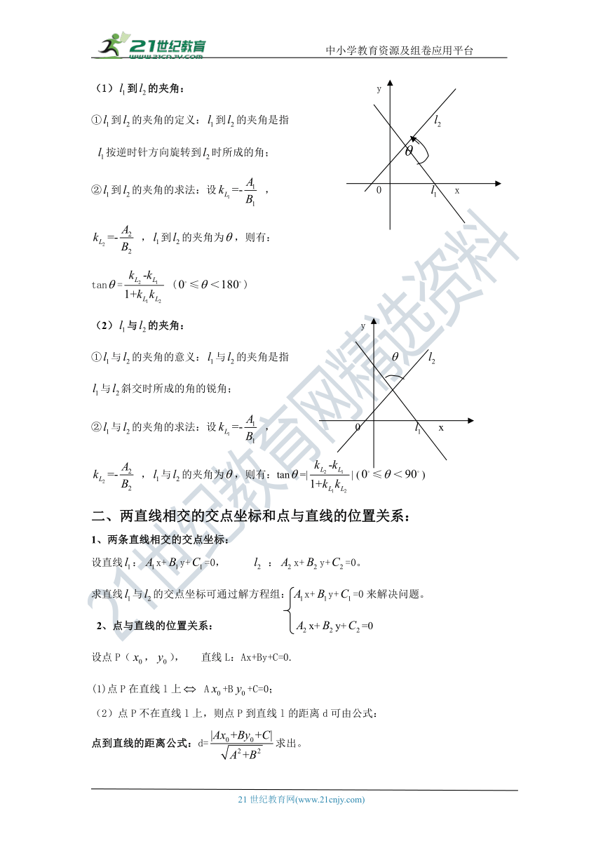 第三十五讲 两条直线的位置关系--文科数学高考复习 学案