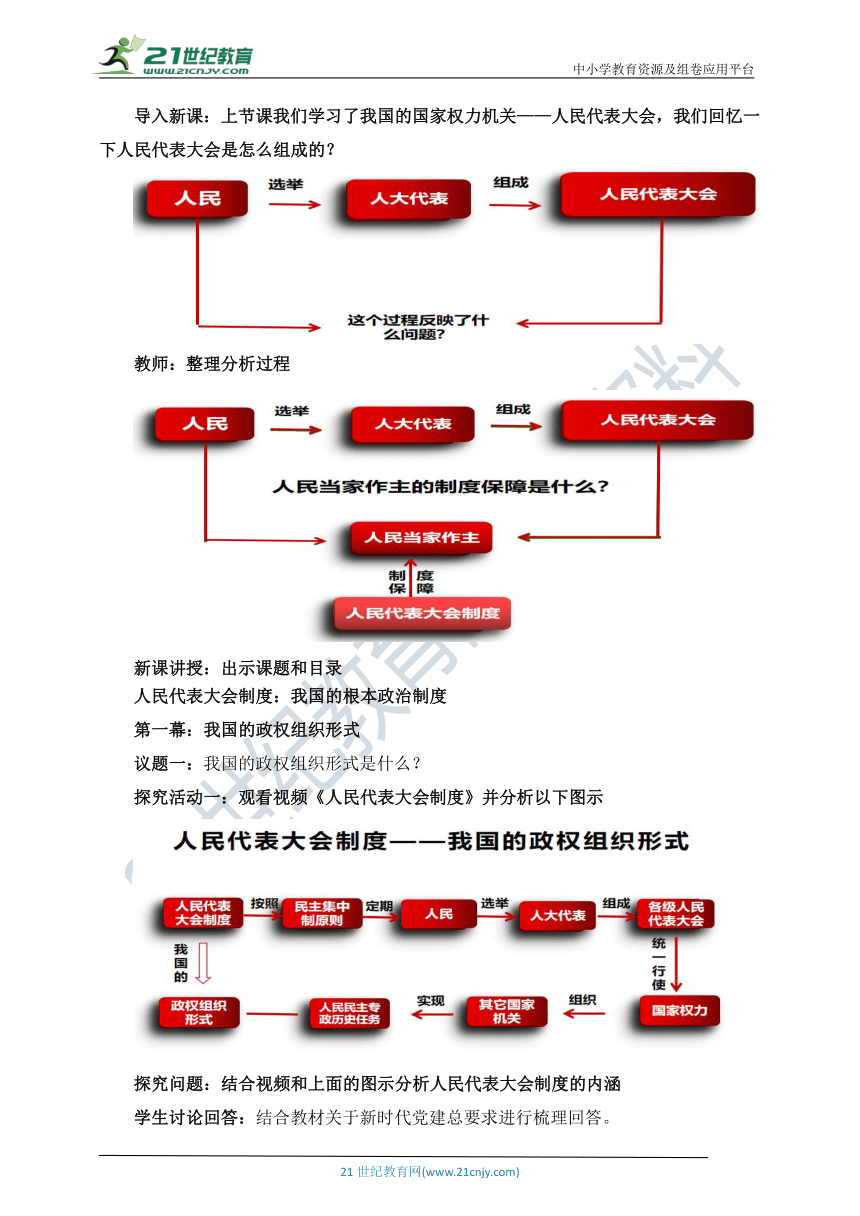 5.2 人民代表大会制度：我国的根本政治制度 教学学设计