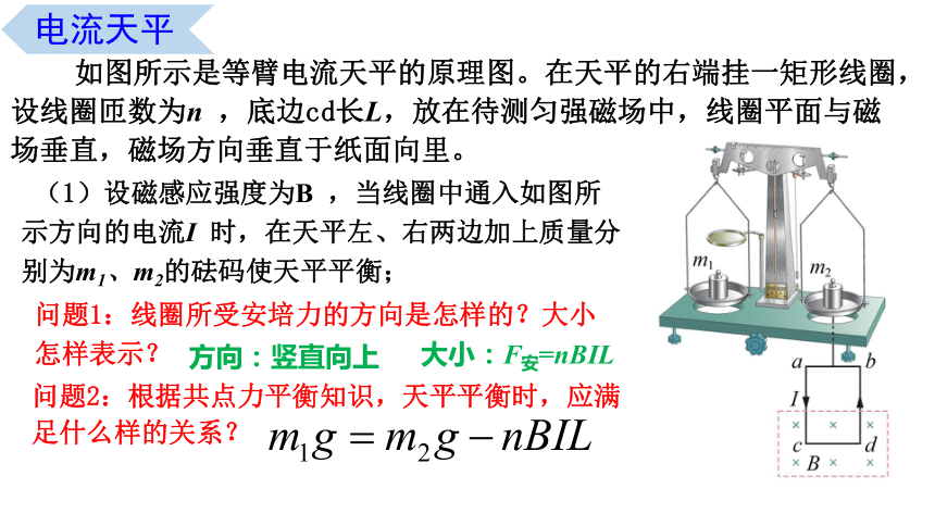 1.2 安培力的应用（课件）高二物理（粤教版2019选择性必修第二册）(共21张PPT)