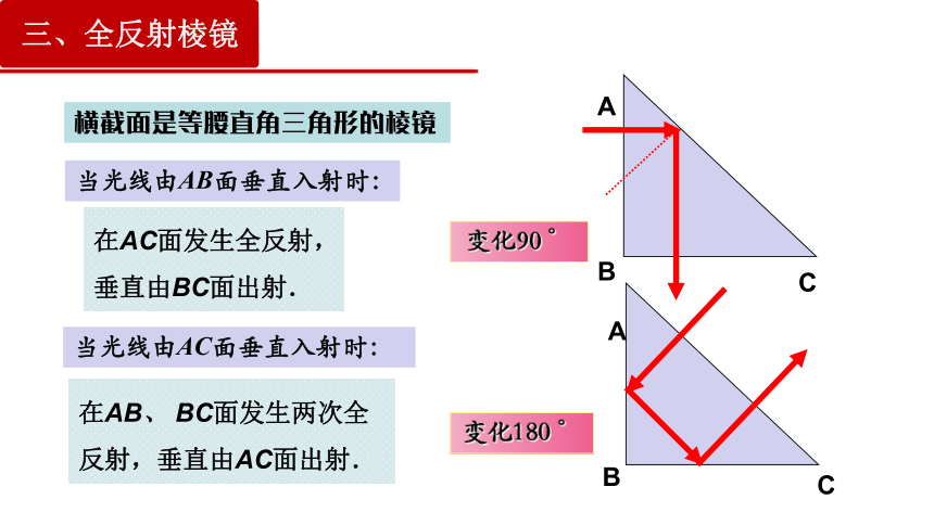 4.2 全反射 课件 (共43张PPT)