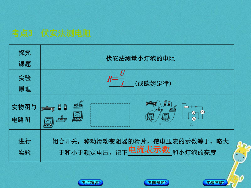 人教版物理九年级全册 17.2 欧姆定律 课件(共45张PPT)