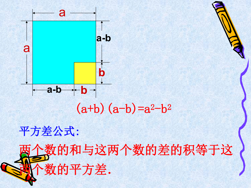 苏科版数学七年级下册：数学活动 拼图·公式　 (共23张PPT)