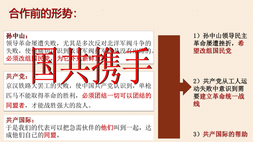 第15课 北伐战争 课件（35张PPT）