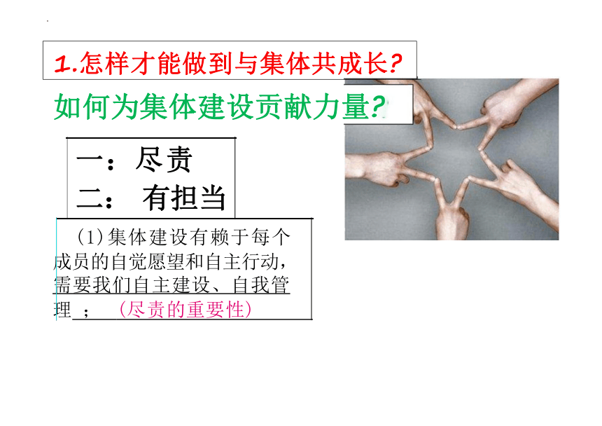 8.2 我与集体共成长 课件（28张PPT）