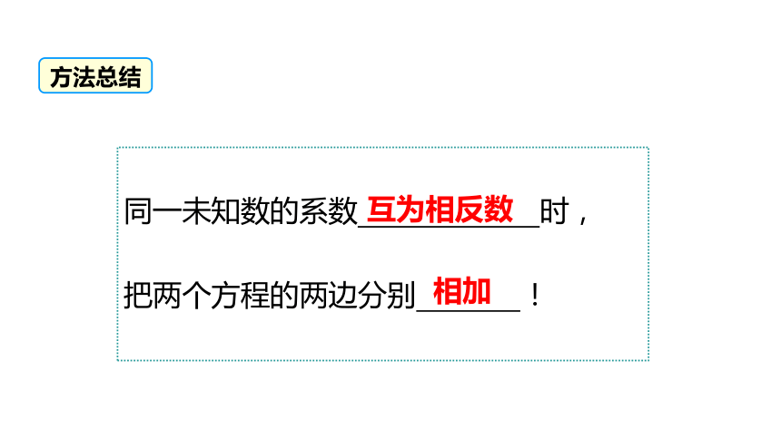 5.2.2加减消元法--- 课件 2021-2022学年北师大版八年级数学上册（21张）