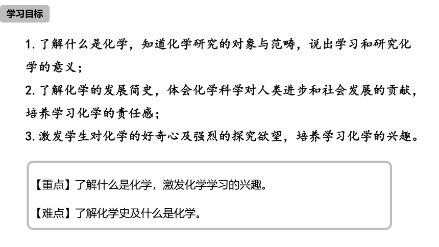 绪言 化学使世界变得更加绚丽多彩  (课件26页)