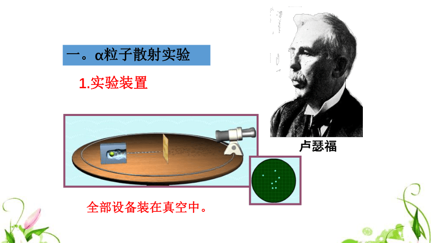 高中物理选修3-5人教版 18.2 原子的核式结构模型（共28张ppt）