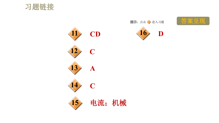 教科版九年级全一册物理习题课件 第八章 8.1电磁感应现象（26张）