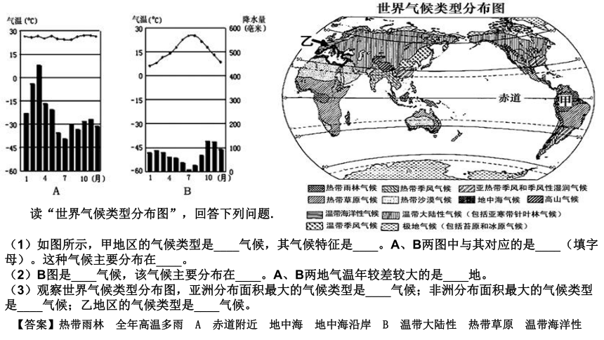 人教版中考地理三轮冲刺——读图训练（世界地理）课件（共49张PPT）