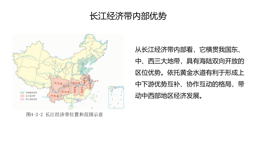 4.2长江经济带发展战略  课件（共31张PPT）