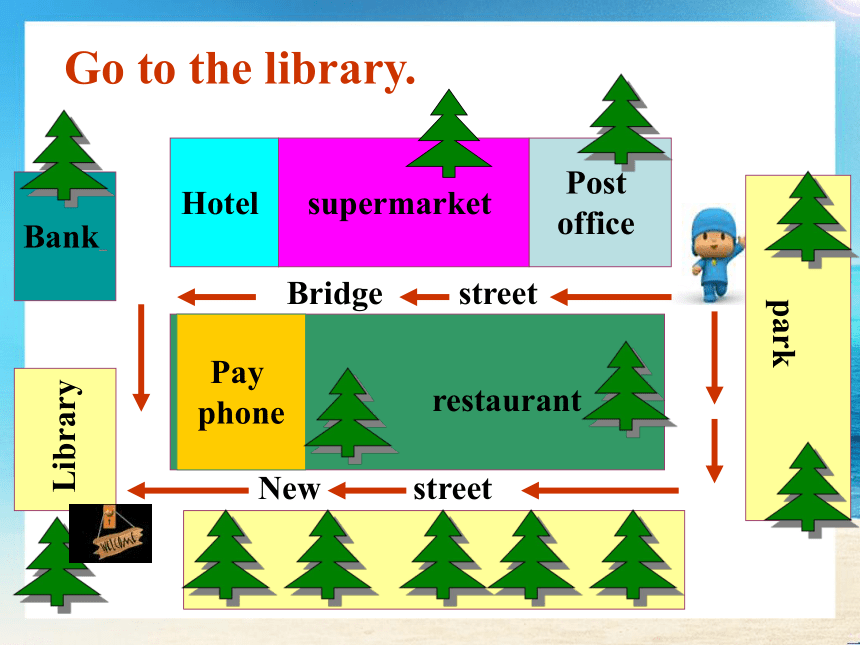 Unit 8 Is there a post office near here? SectionB(3a-3b)课件（共31张PPT）