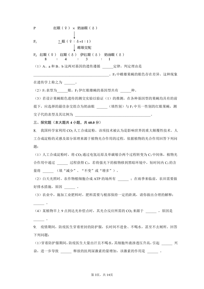 2023年四川重点大学附中高考生物考前热身试卷（含解析）