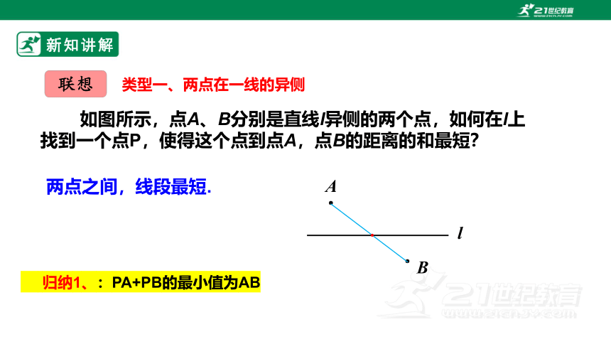 13.4  课题学习  最短路径  课件（23张ppt）