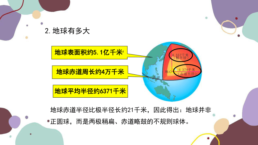 湘教版地理七年级上册 期末复习 专题二 地球课件(共30张PPT)