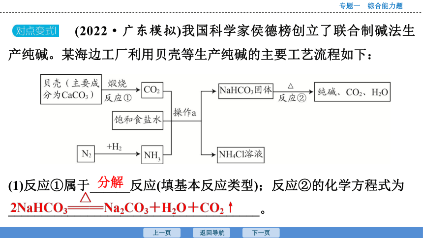 2023年广东中考化学复习--专题1  课时29　以化工流程为基础的综合能力题 课件（52张ppt）