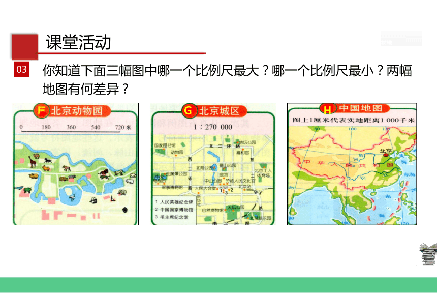 1.2 地图课件（37张PPT）