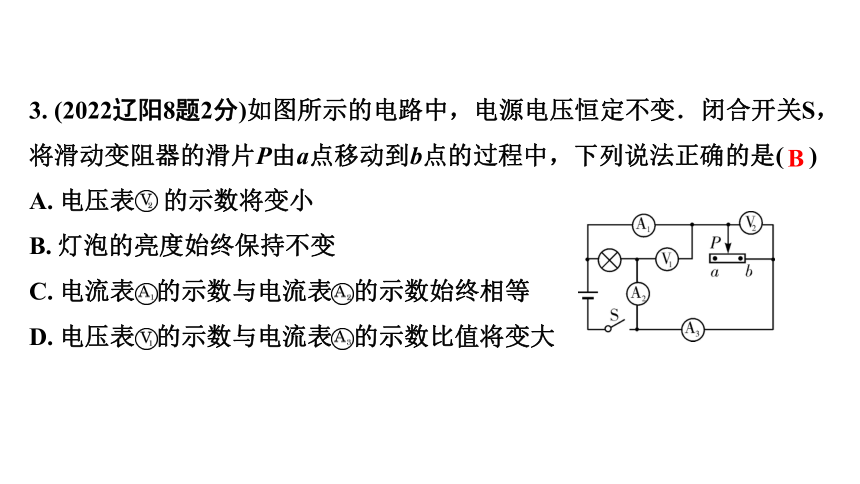 2024辽宁中考物理二轮重点专题研究 微专题 动态电路分析 习题课件(共31张PPT)