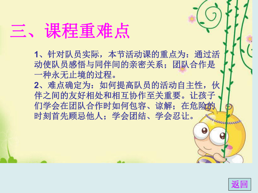 辽大版 六年级下册心理健康教育 第七课 协调一致.合作致胜｜  说课课件 （14张PPT）