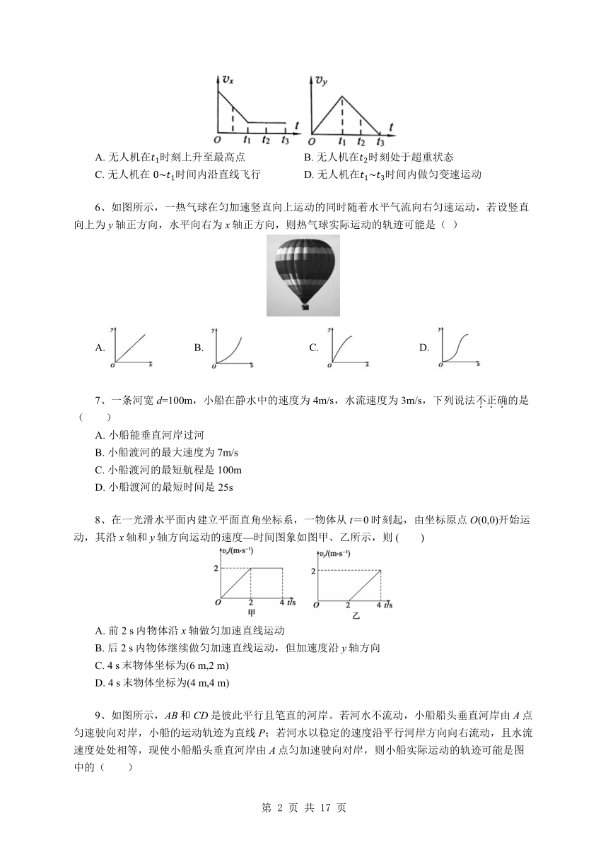 2020-2021学年高一下学期物理人教版（2019）必修第二册课后作业：5.2 运动的合成与分解Word版含答案