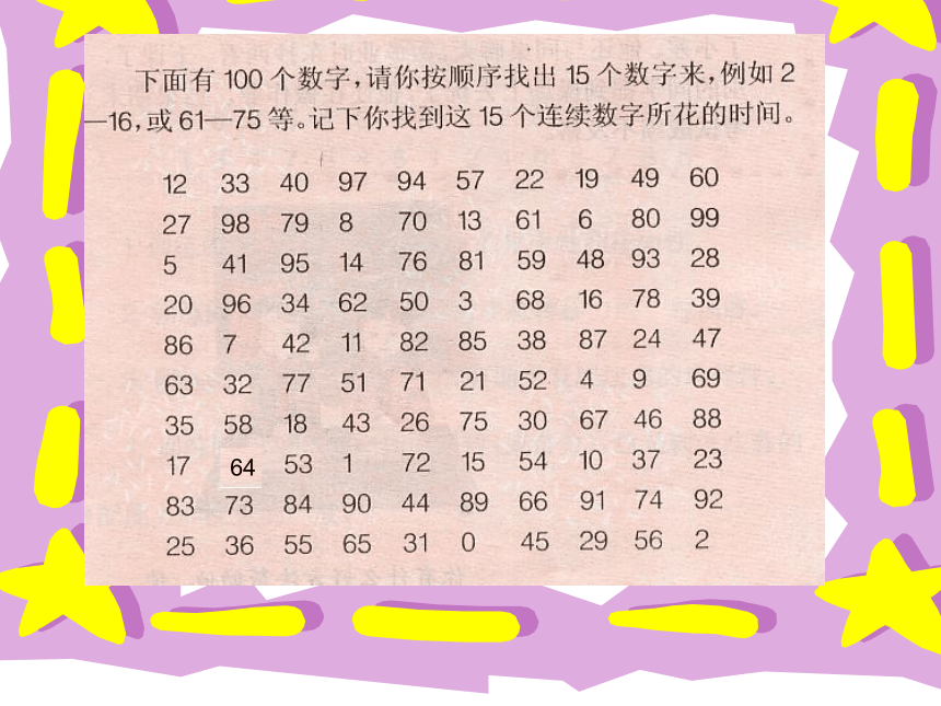 五年级下册心理健康课件-第三课 提高你的注意力 辽大版 （共29张PPT）