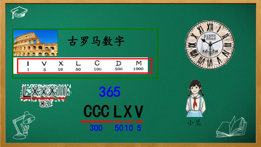 （2023秋新插图）人教版四年级数学上册 数的产生与十进制计数法课件（共27张PPT）